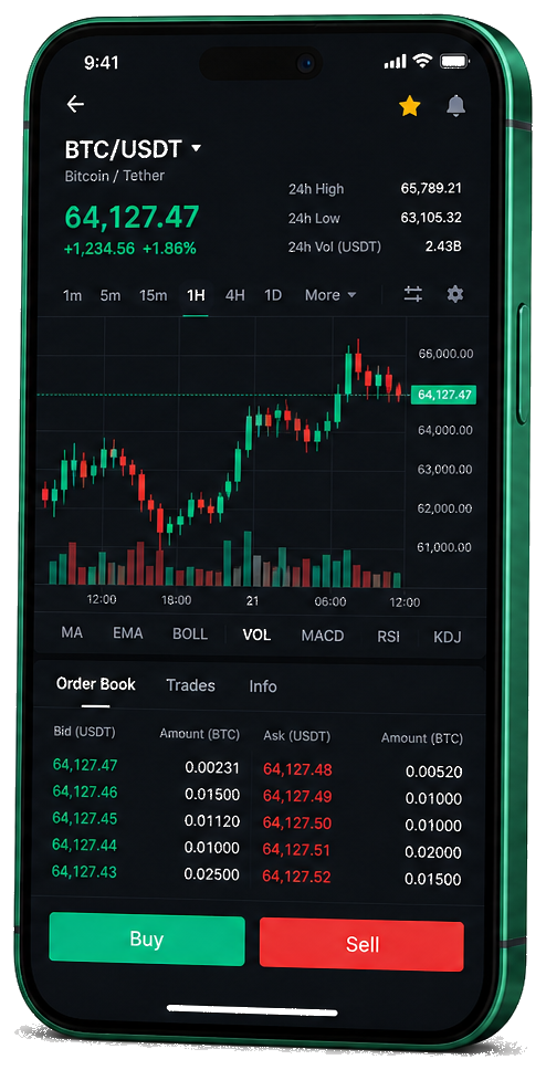 Interface mobile de trading Courtégure — cours BTC/USDT en direct, carnet d’ordres et outils de surveillance des opérations